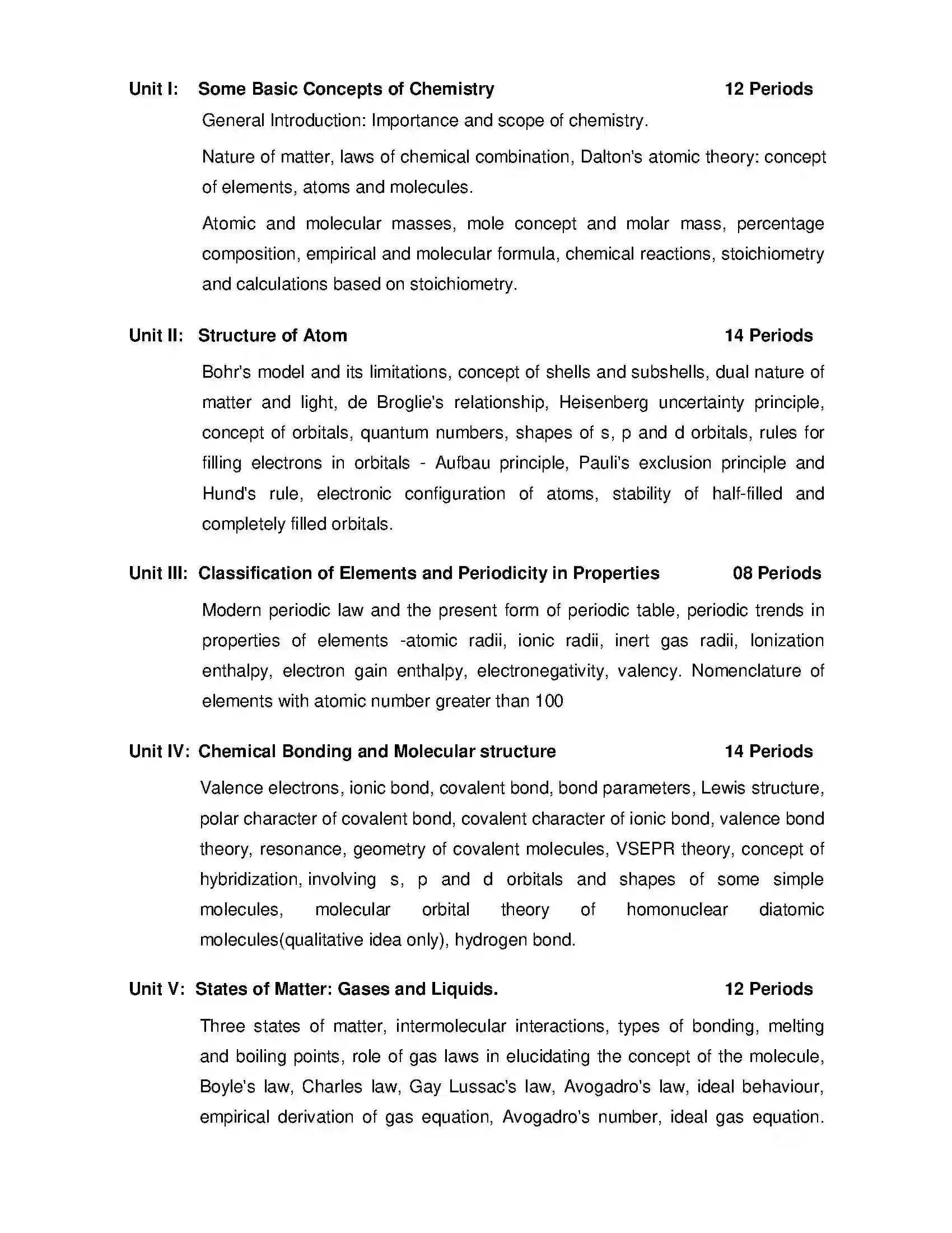 Bihar Board Class 12th 2020 Chemistry Syllabus 3