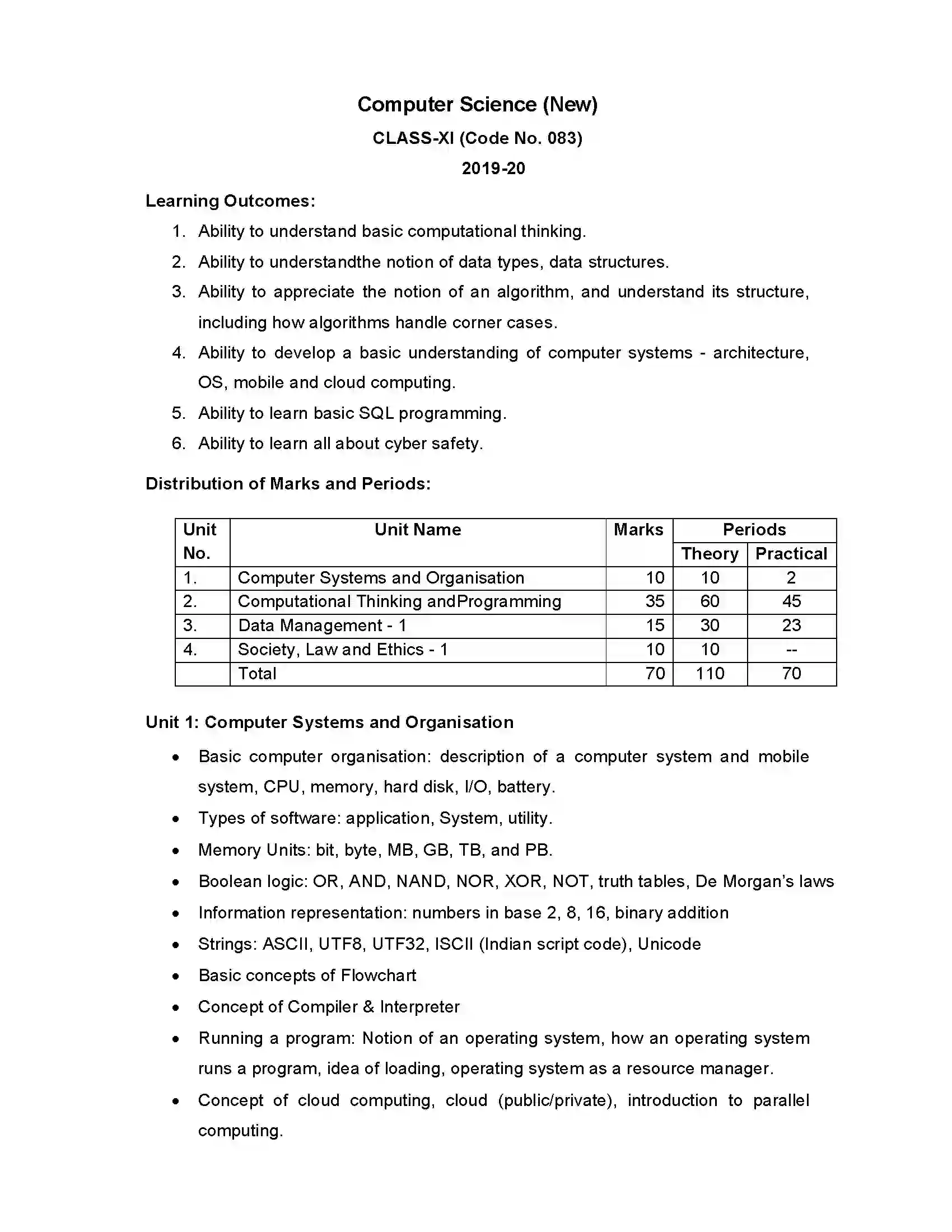 Bihar Board Class 12th 2020 Computer Science for new XI Syllabus 1
