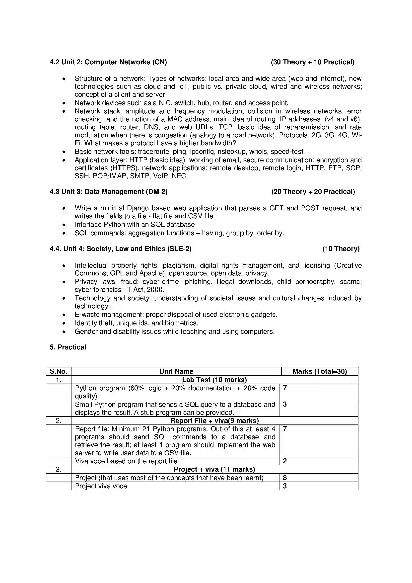 Bihar Board Class 12th 2020 Computer Science for new XII Syllabus 2