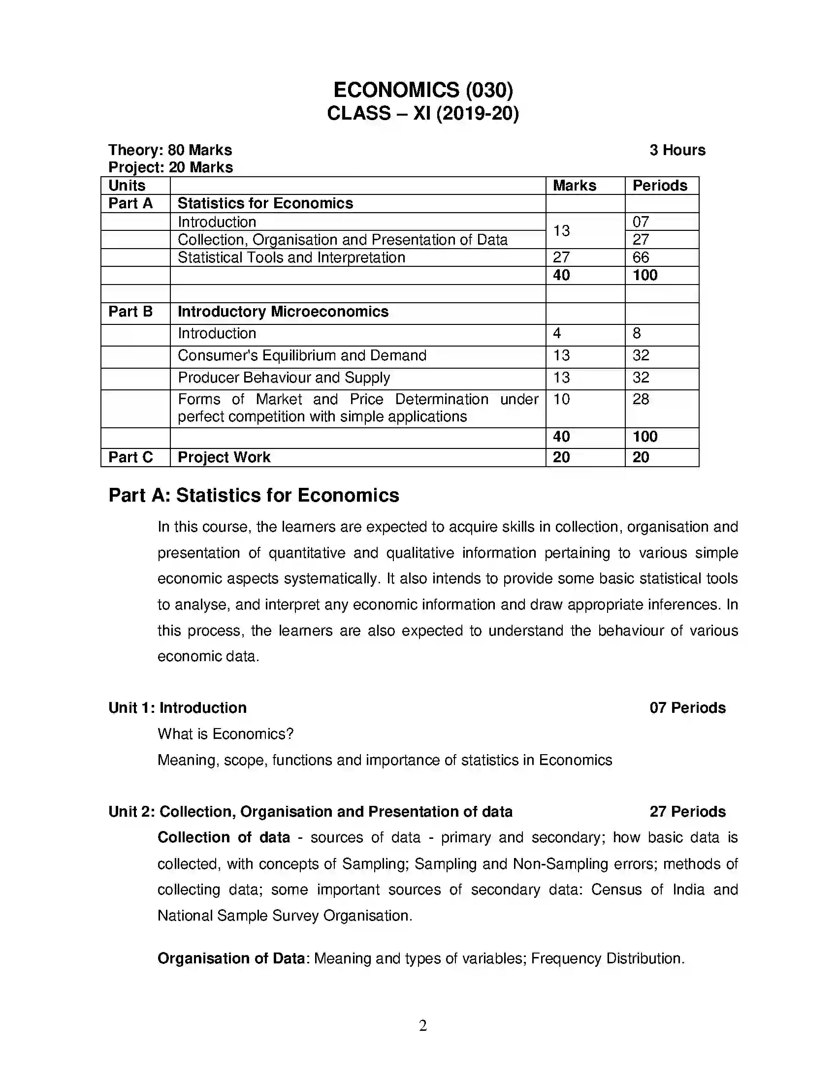 Bihar Board Class 12th 2020 Economics Syllabus 2