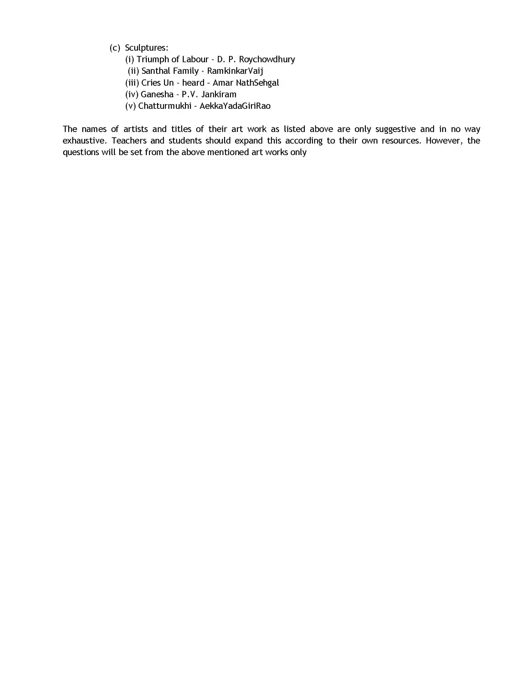 Bihar Board Class 12th 2020 Fine Arts Syllabus 12