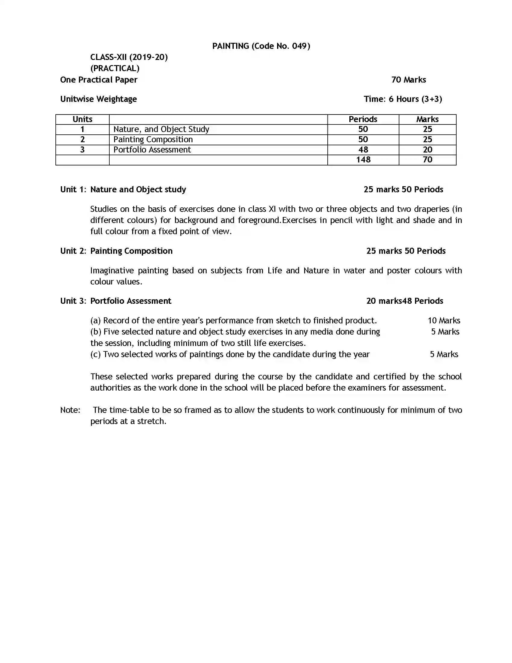 Bihar Board Class 12th 2020 Fine Arts Syllabus 13