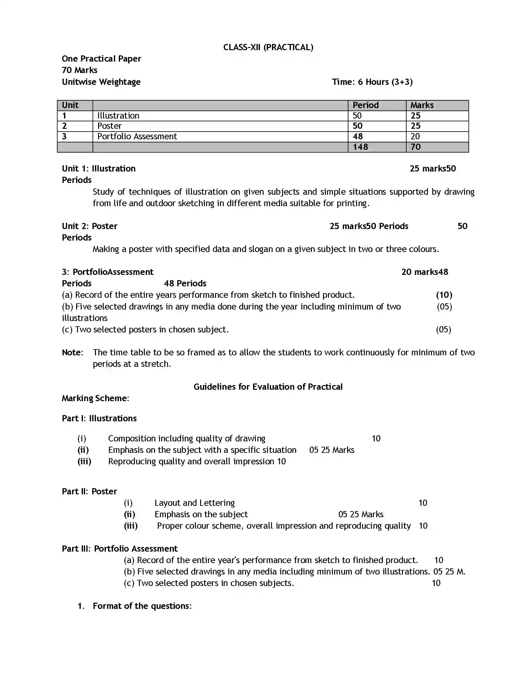 Bihar Board Class 12th 2020 Fine Arts Syllabus 28