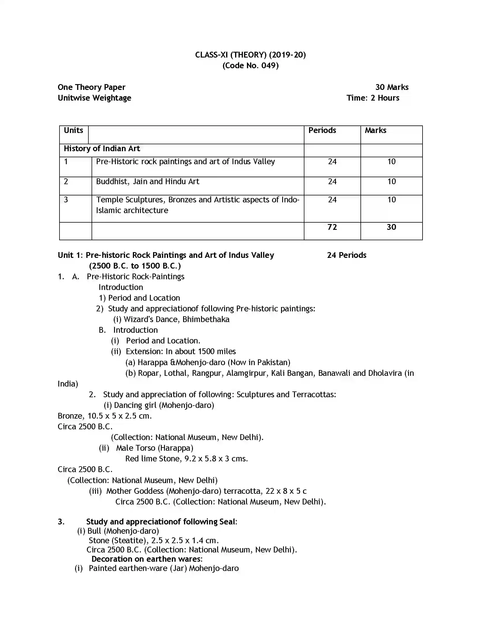 Bihar Board Class 12th 2020 Fine Arts Syllabus 6