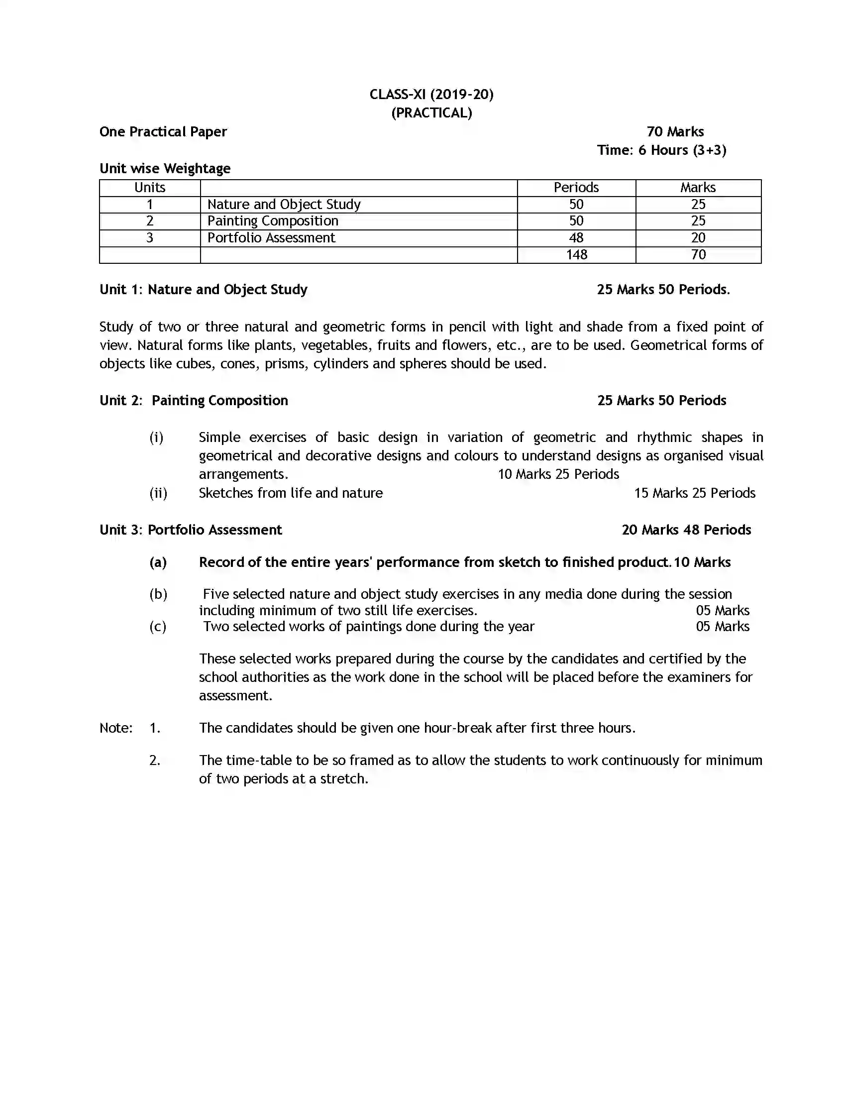 Bihar Board Class 12th 2020 Fine Arts Syllabus 9