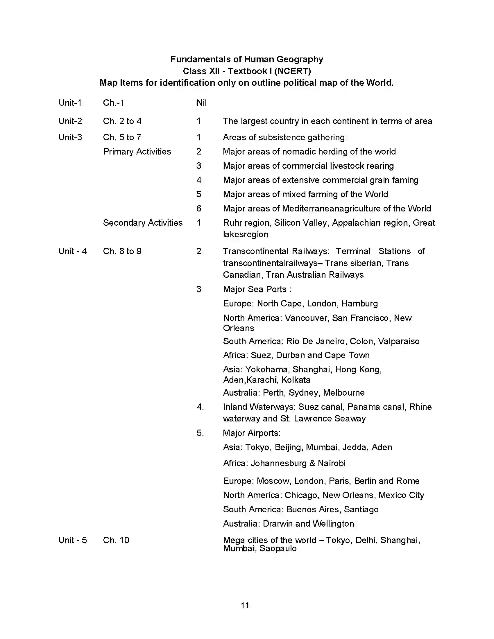 Bihar Board Class 12th 2020 Geography Syllabus 11