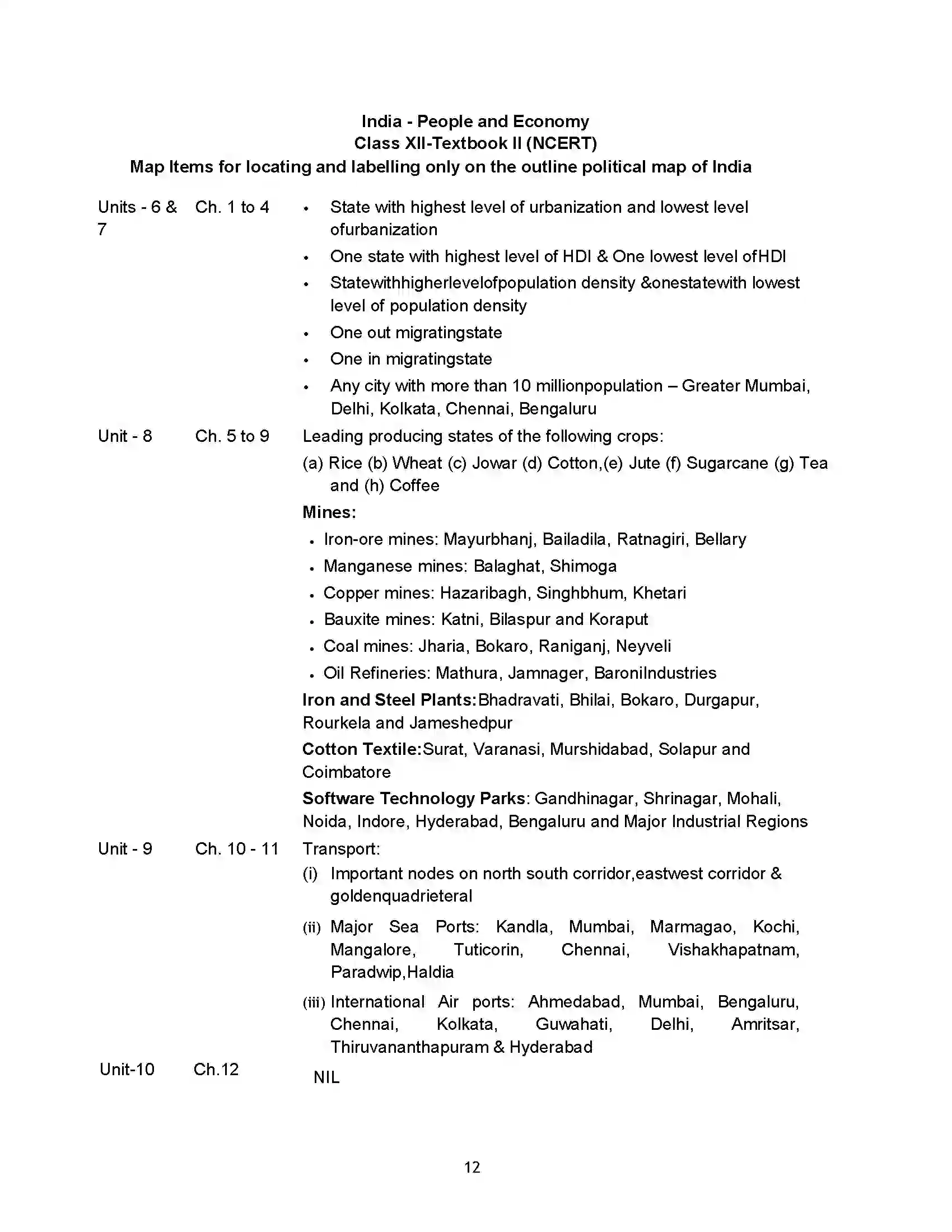 Bihar Board Class 12th 2020 Geography Syllabus 12