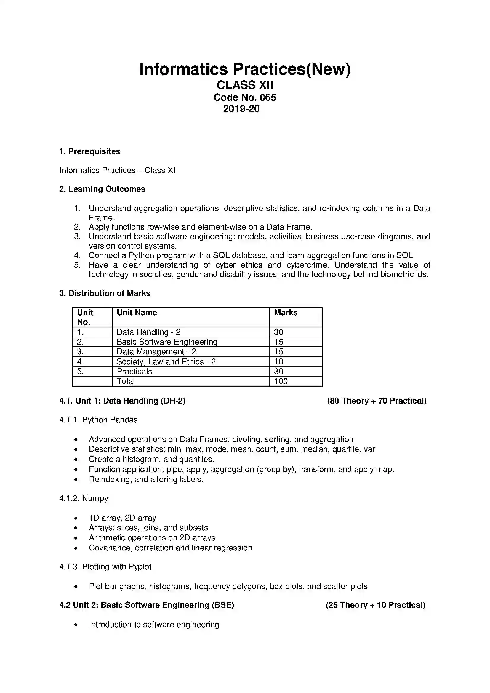 Bihar Board Class 12th 2020 Informatics Practices new XII Syllabus 1