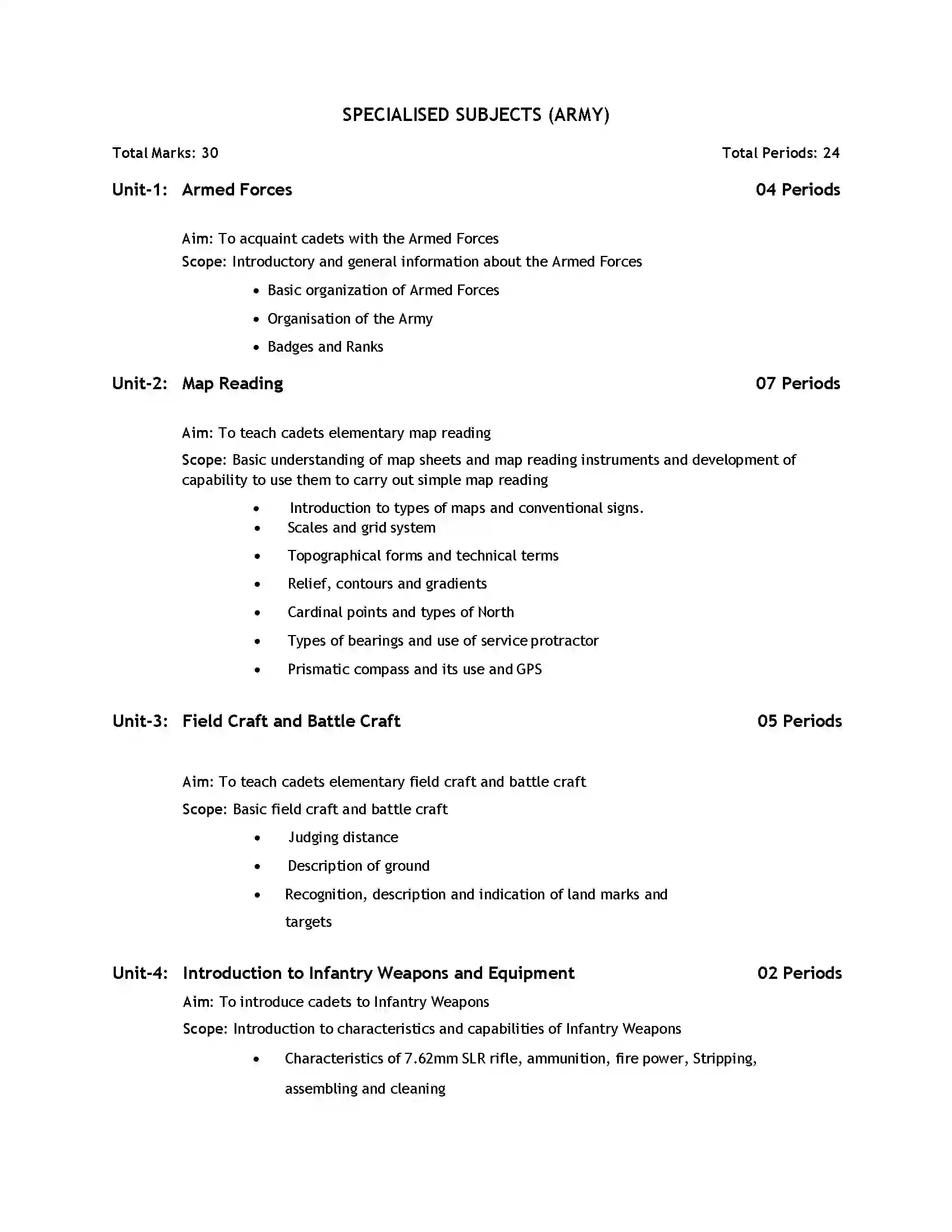 Bihar Board Class 12th 2020 NCC Syllabus 11