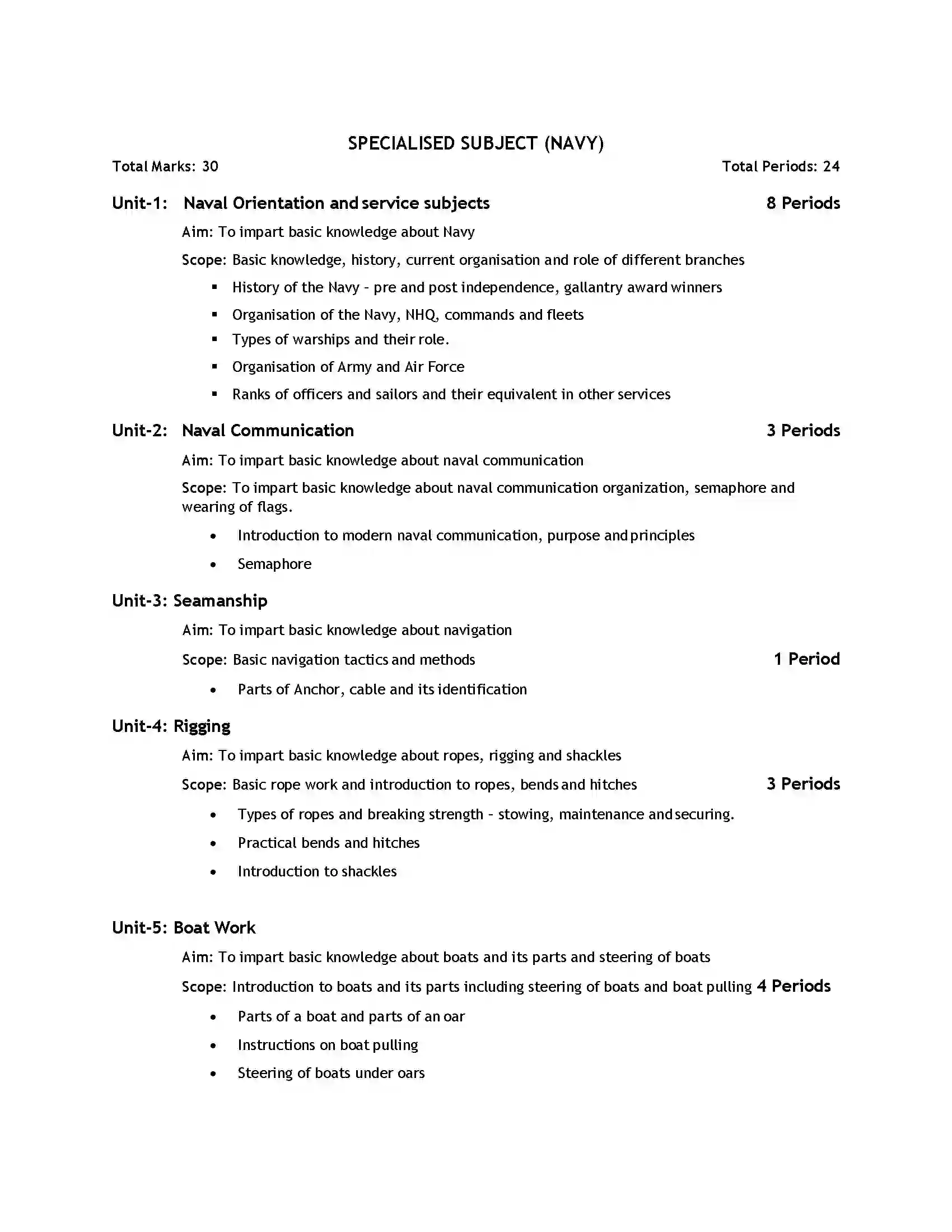 Bihar Board Class 12th 2020 NCC Syllabus 13