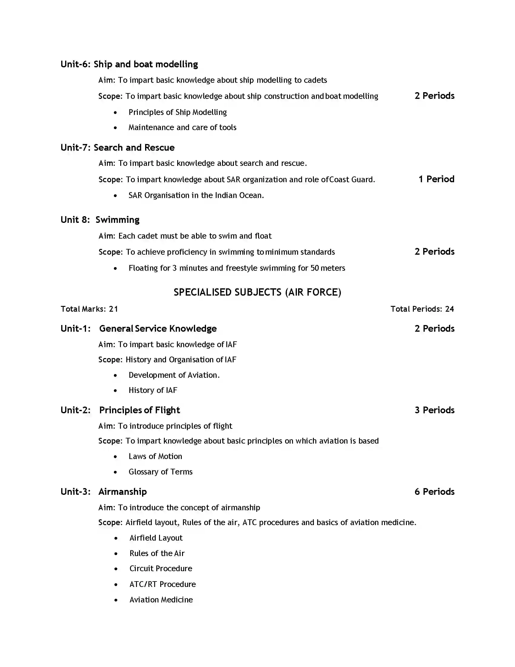 Bihar Board Class 12th 2020 NCC Syllabus 14