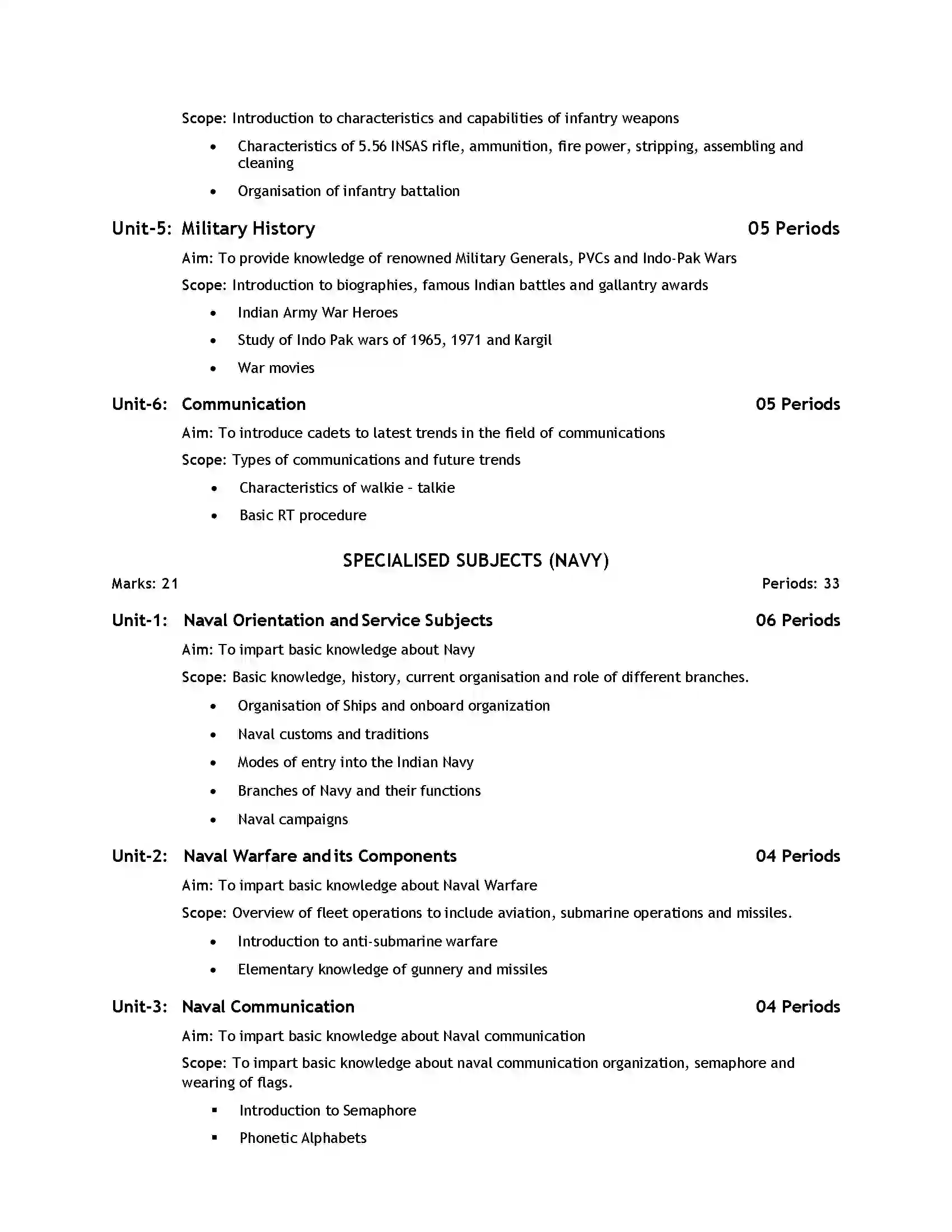 Bihar Board Class 12th 2020 NCC Syllabus 22