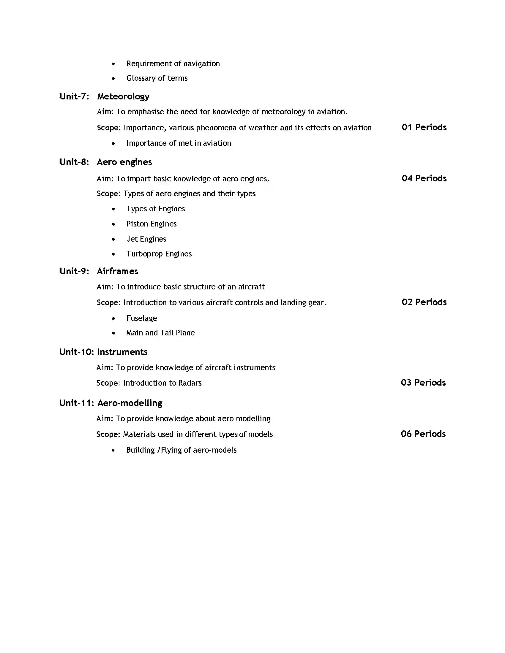Bihar Board Class 12th 2020 NCC Syllabus 25