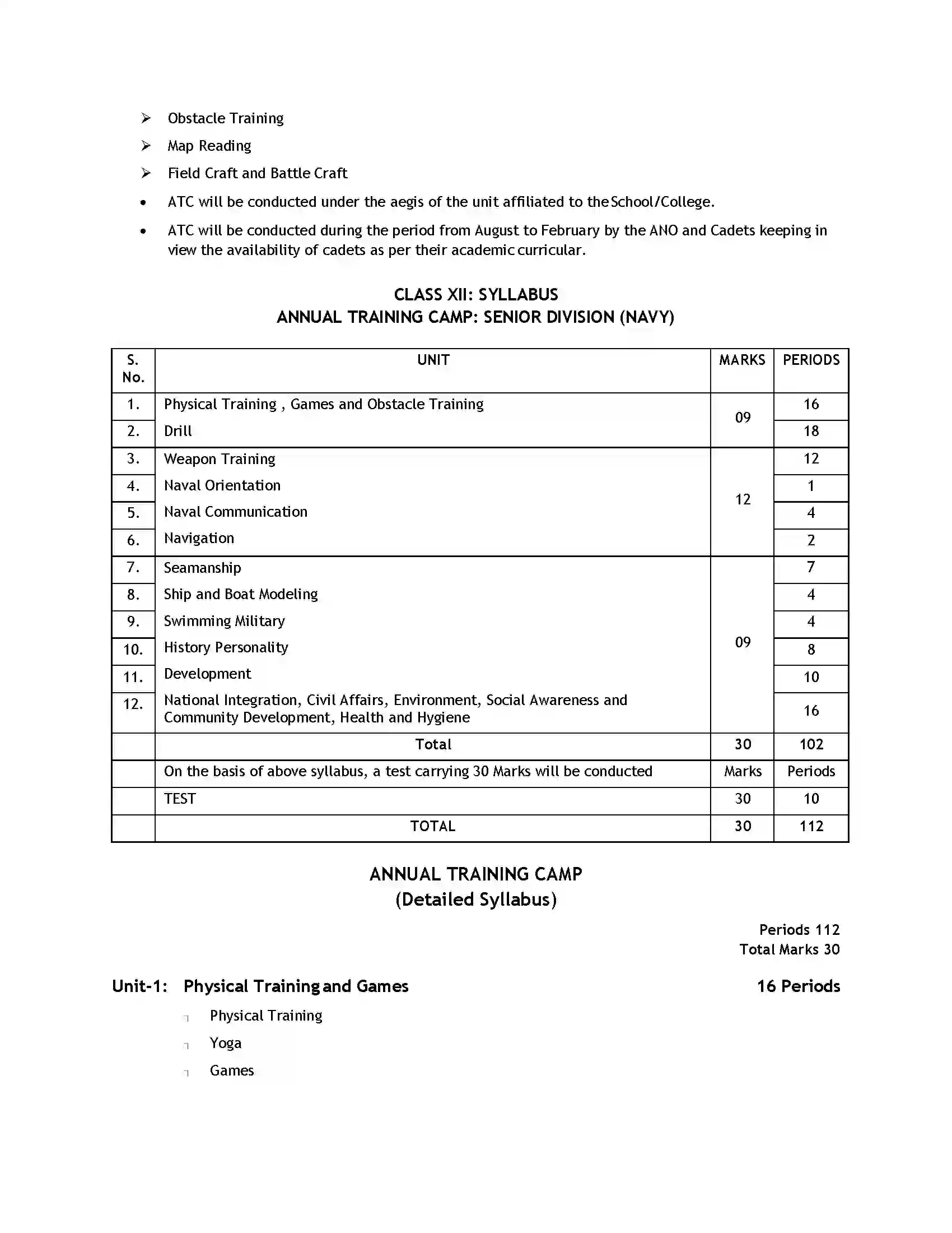 Bihar Board Class 12th 2020 NCC Syllabus 27
