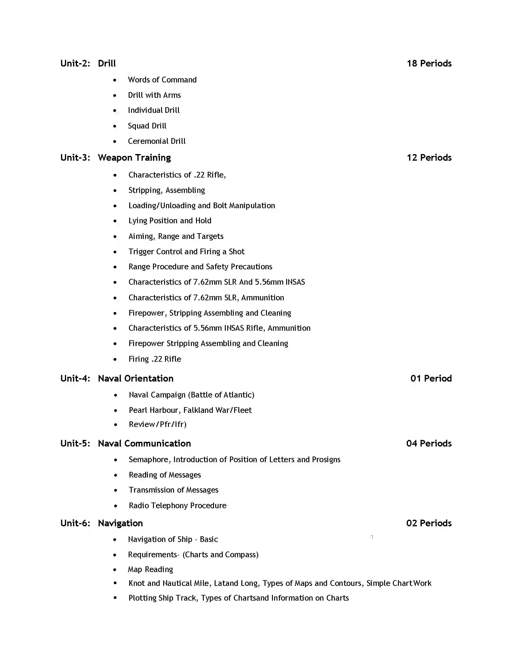 Bihar Board Class 12th 2020 NCC Syllabus 28