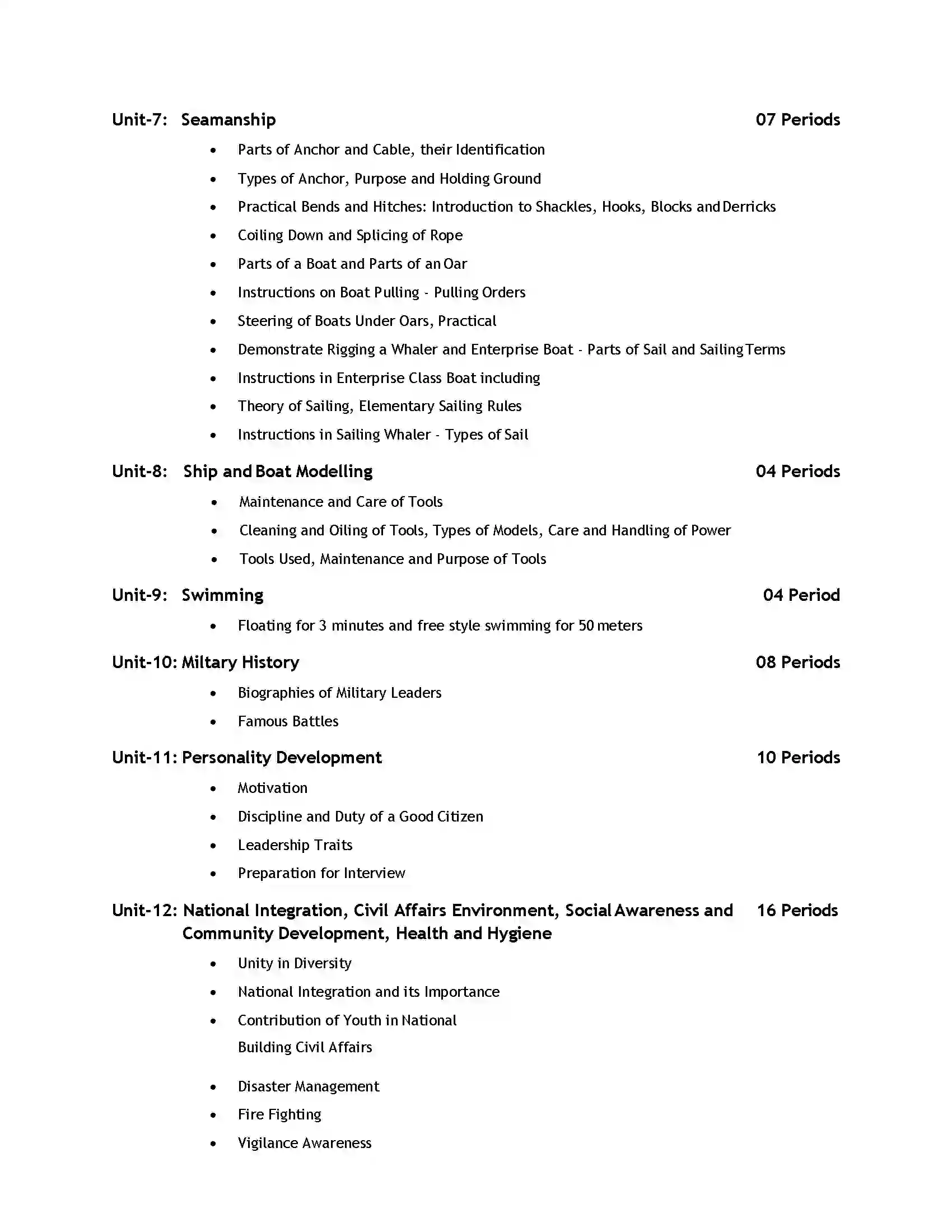 Bihar Board Class 12th 2020 NCC Syllabus 29