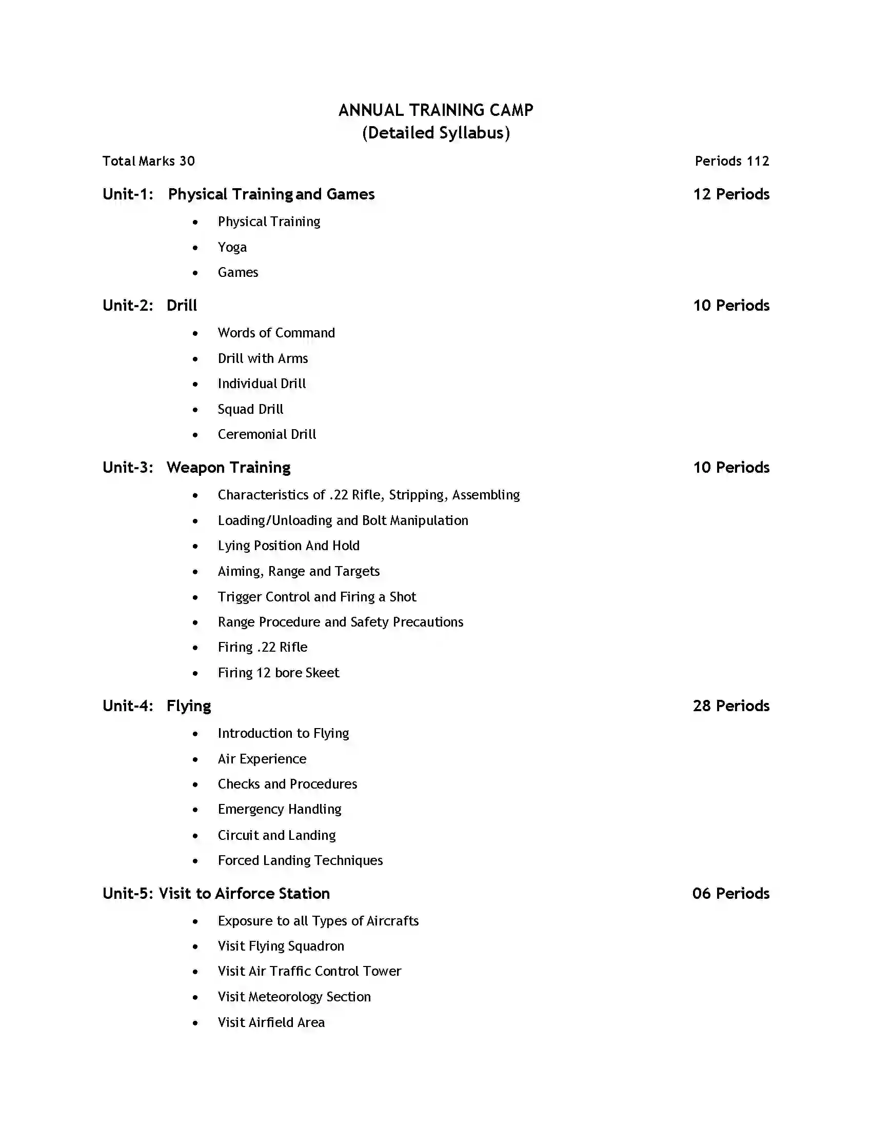 Bihar Board Class 12th 2020 NCC Syllabus 31