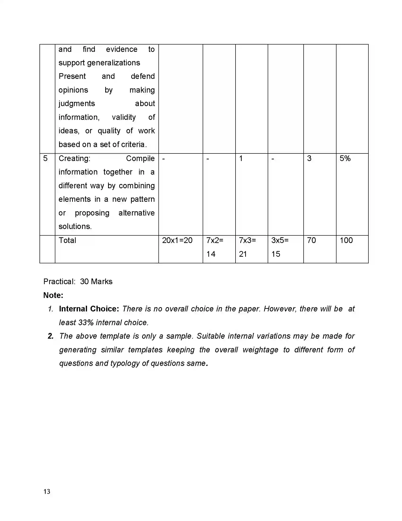 Bihar Board Class 12th 2020 Physics Syllabus 13