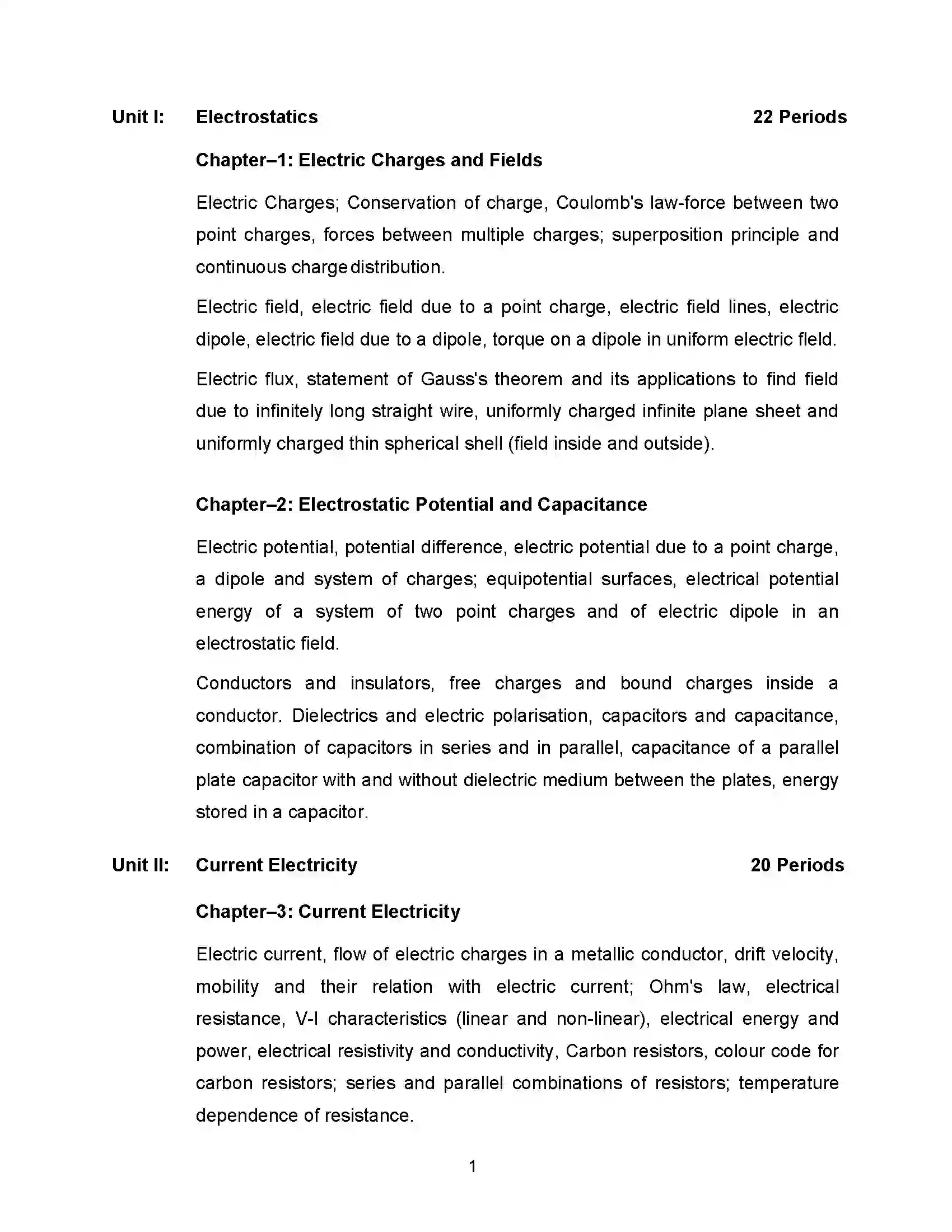 Bihar Board Class 12th 2020 Physics Syllabus 15