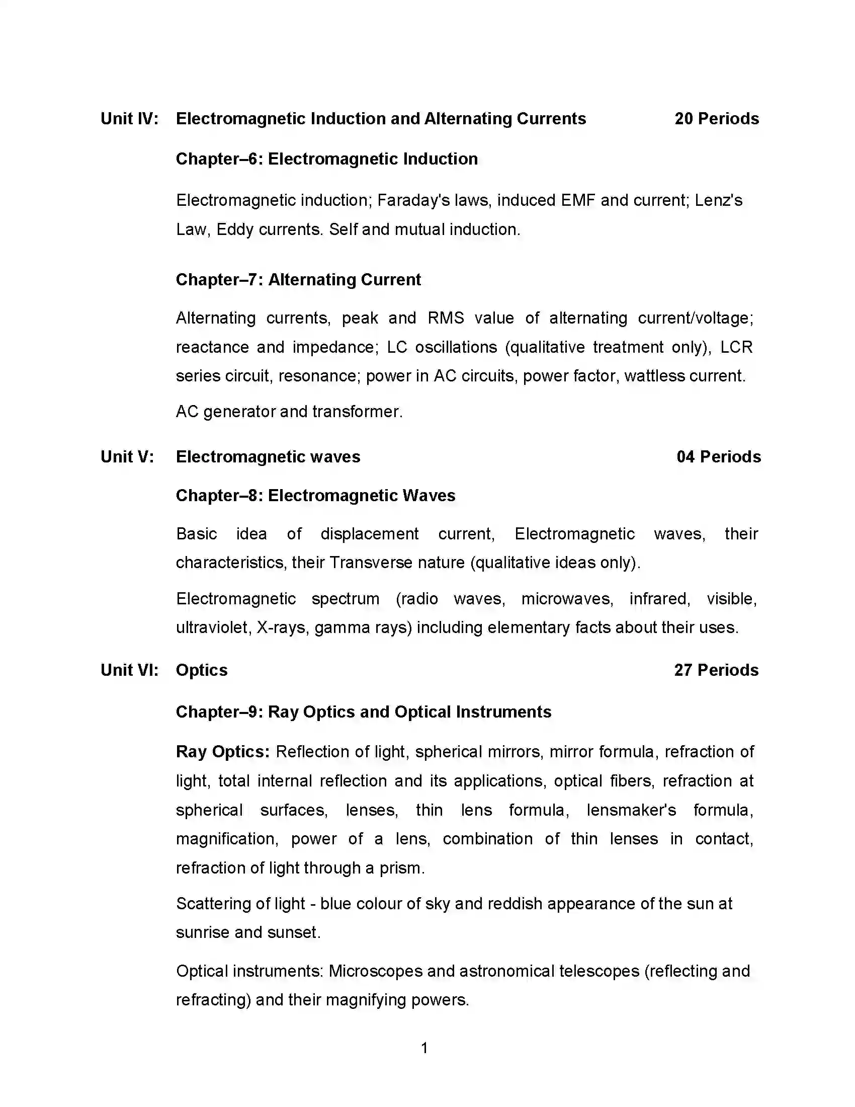 Bihar Board Class 12th 2020 Physics Syllabus 17