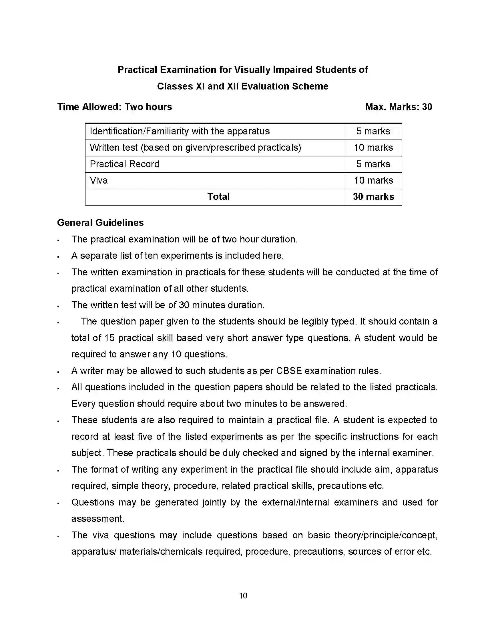 Bihar Board Class 12th 2020 Physics Syllabus 23