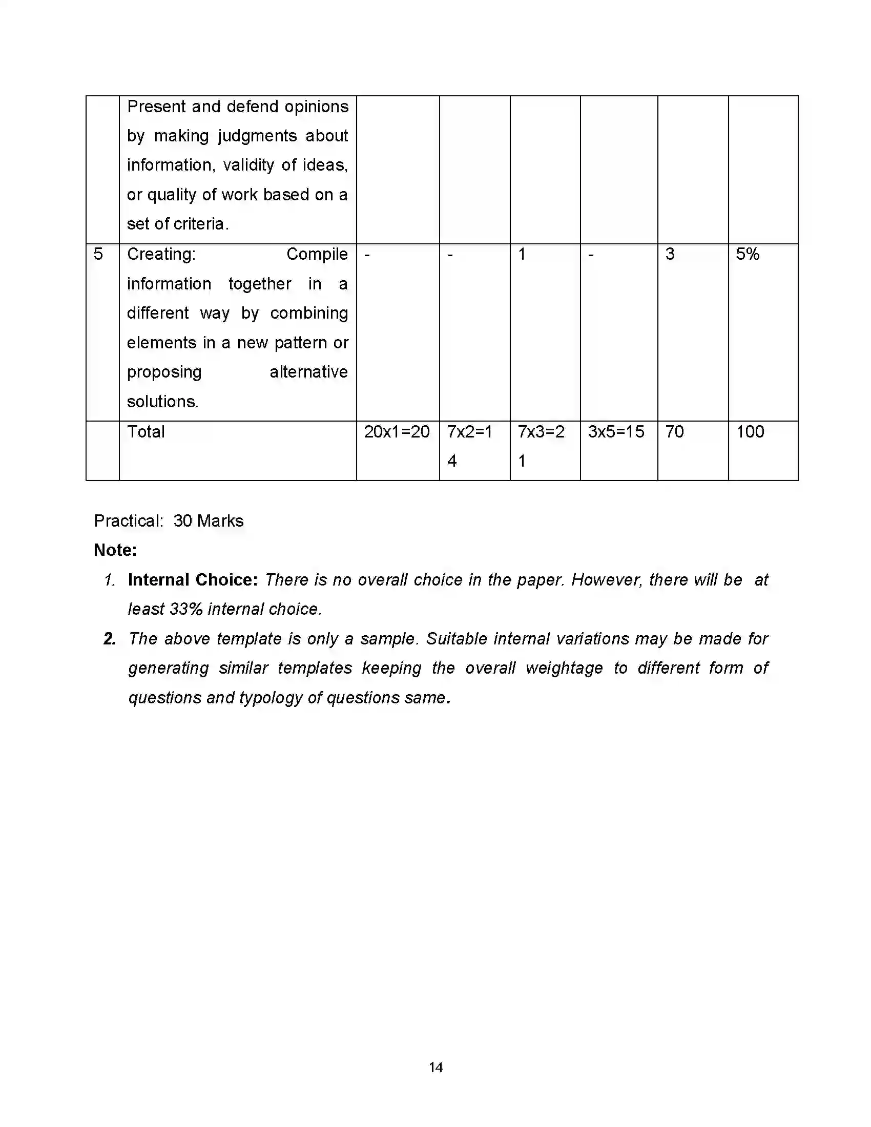 Bihar Board Class 12th 2020 Physics Syllabus 27