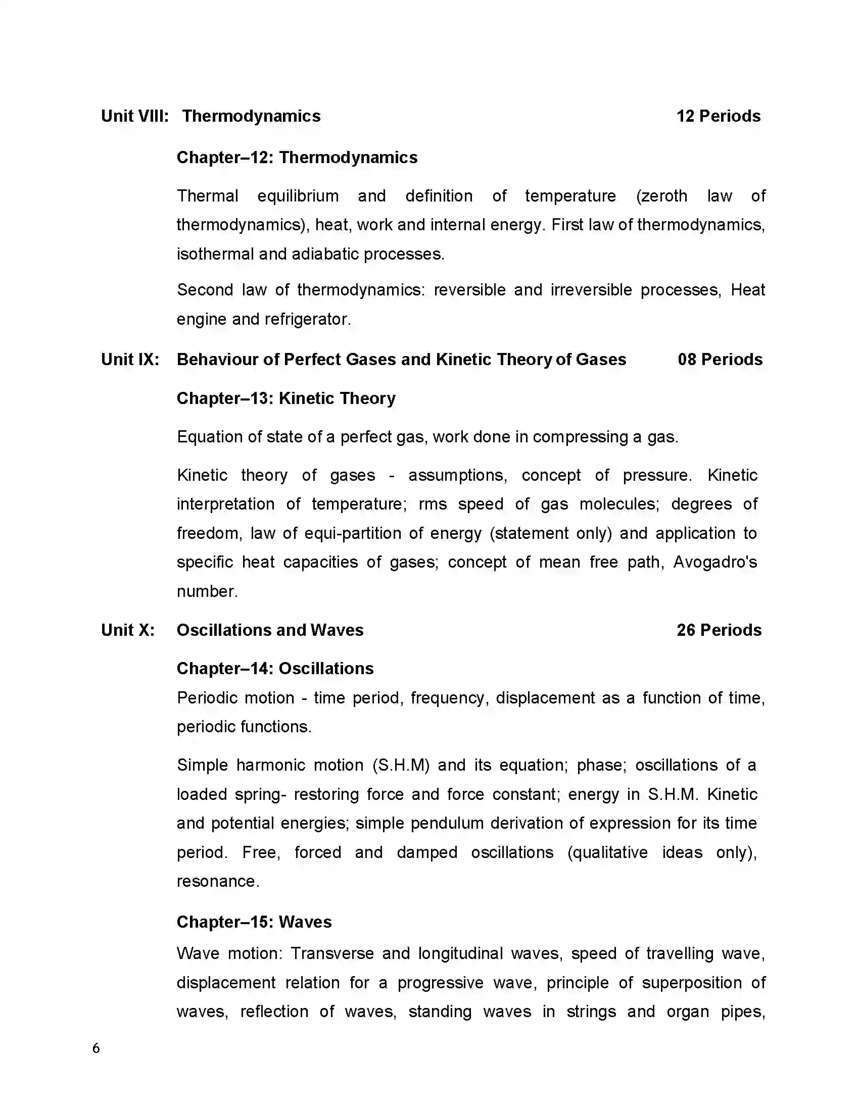 Bihar Board Class 12th 2020 Physics Syllabus 6