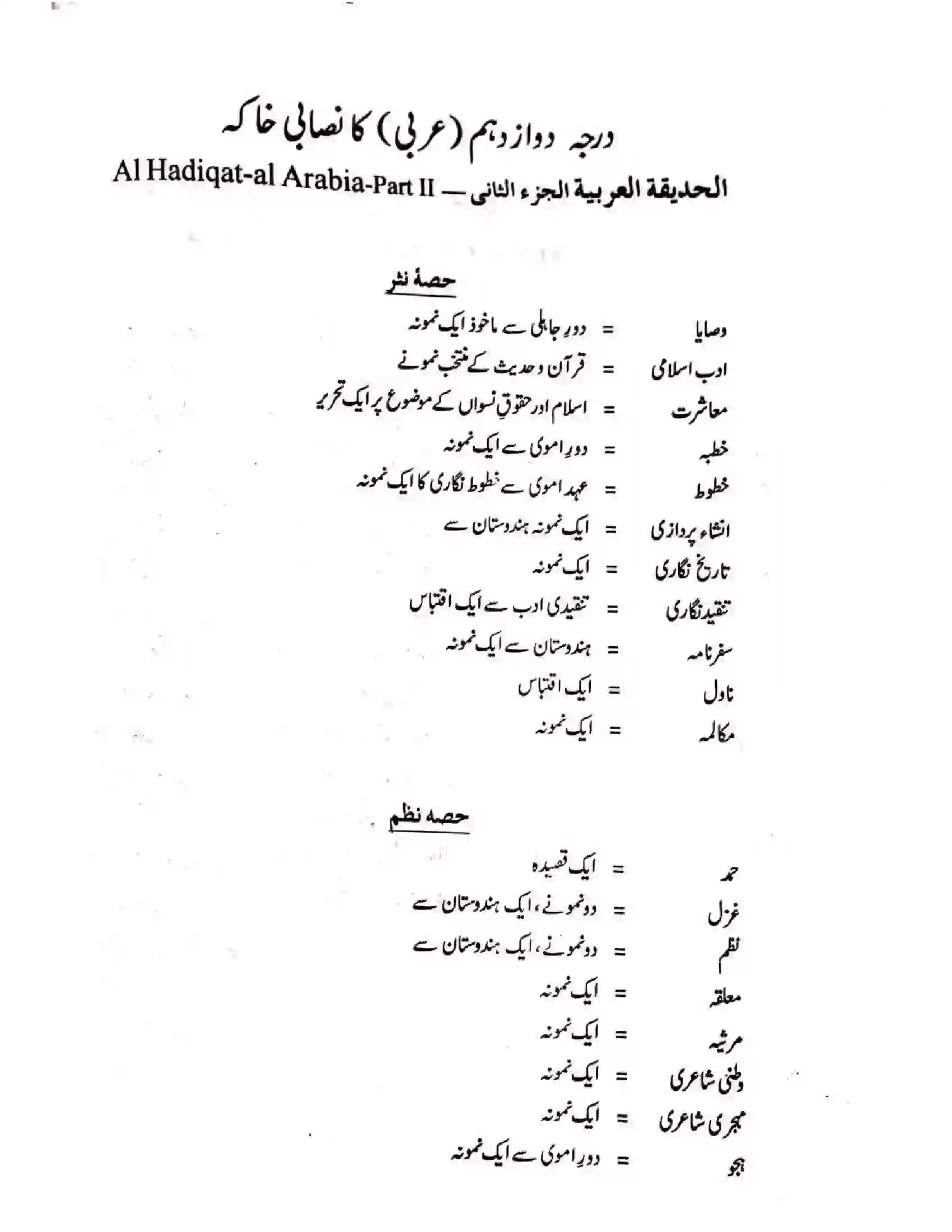 Bihar Board Class 12th 2025-26 Arabic Syllabus 4