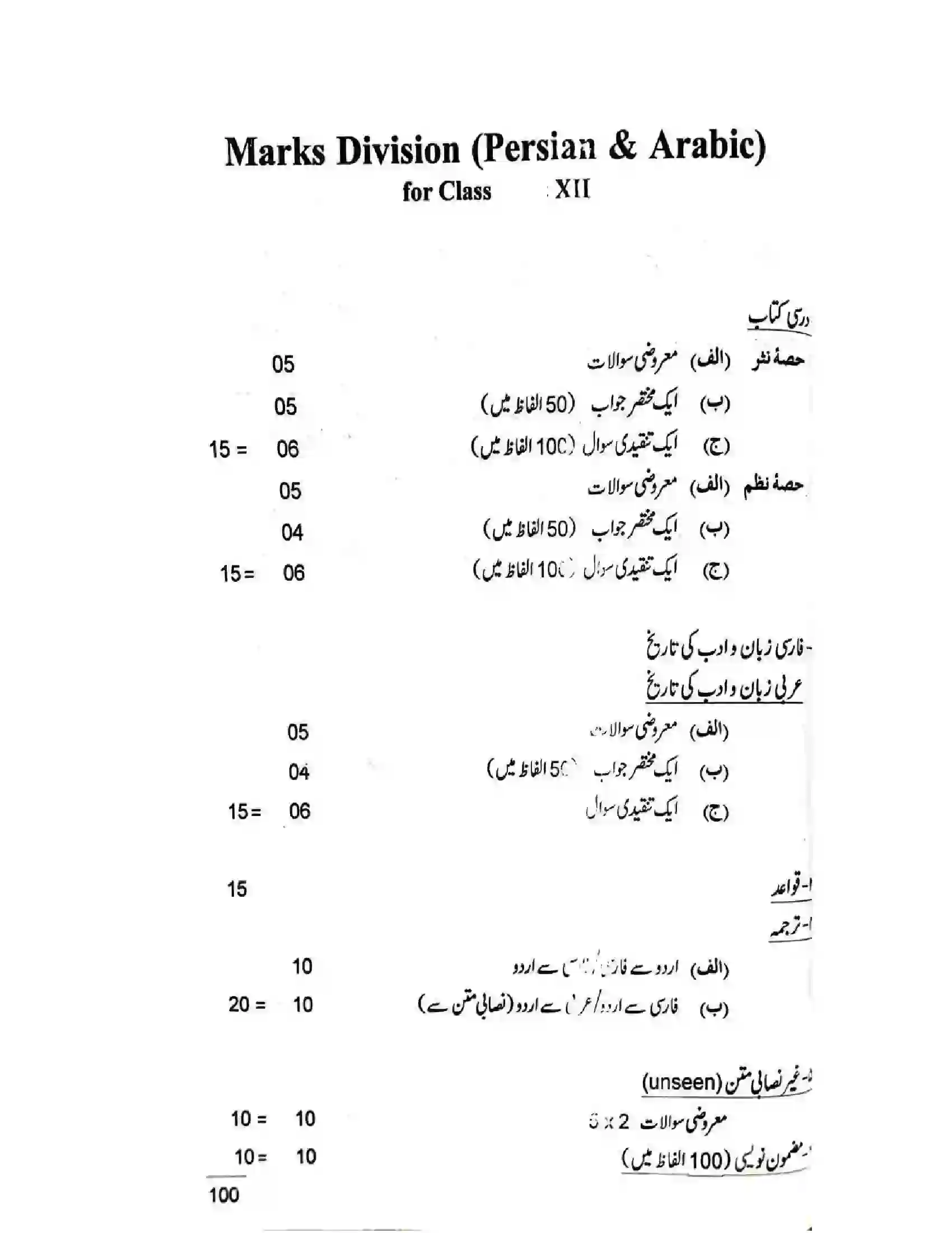 Bihar Board Class 12th 2025-26 Arabic Syllabus 7