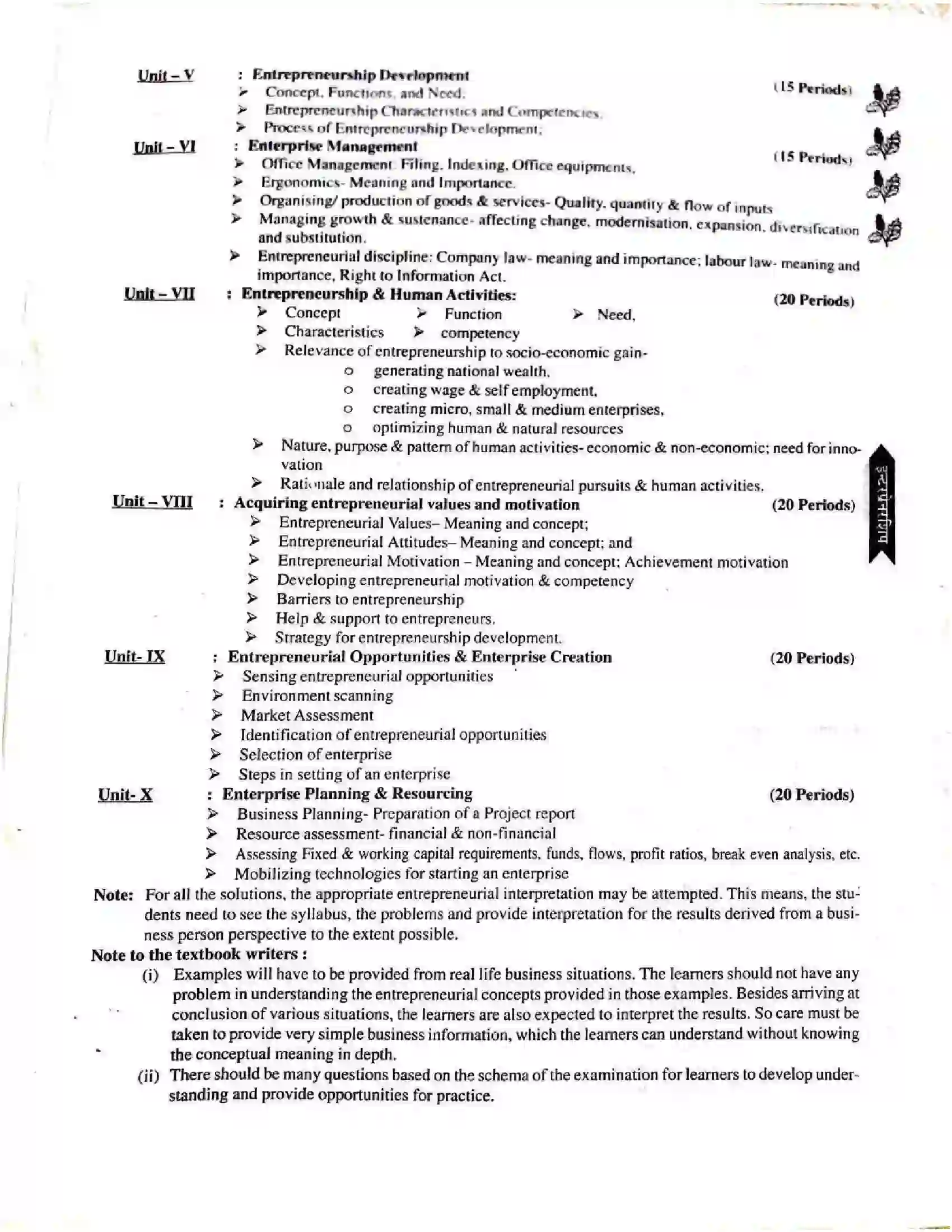 Bihar Board Class 12th 2025-26 Entrepreneurship Syllabus 3