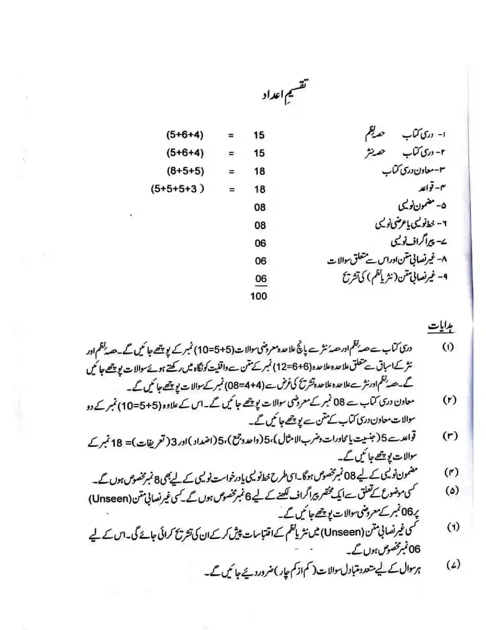 Bihar Board Class 12th 2025-26 Urdu Syllabus 7