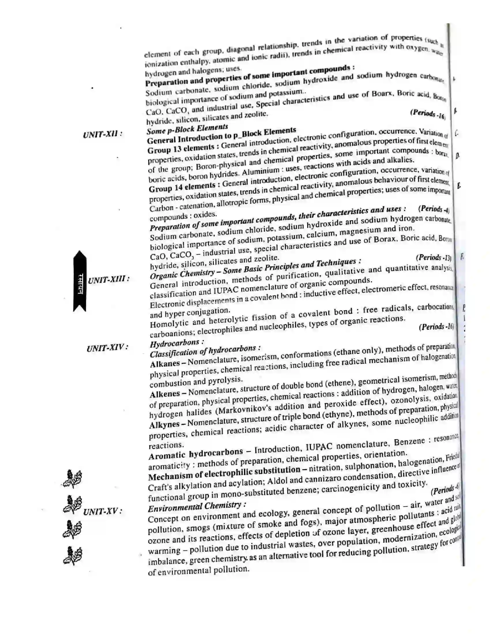 Bihar Board Class 12th 2025-26 Chemistry Syllabus 7