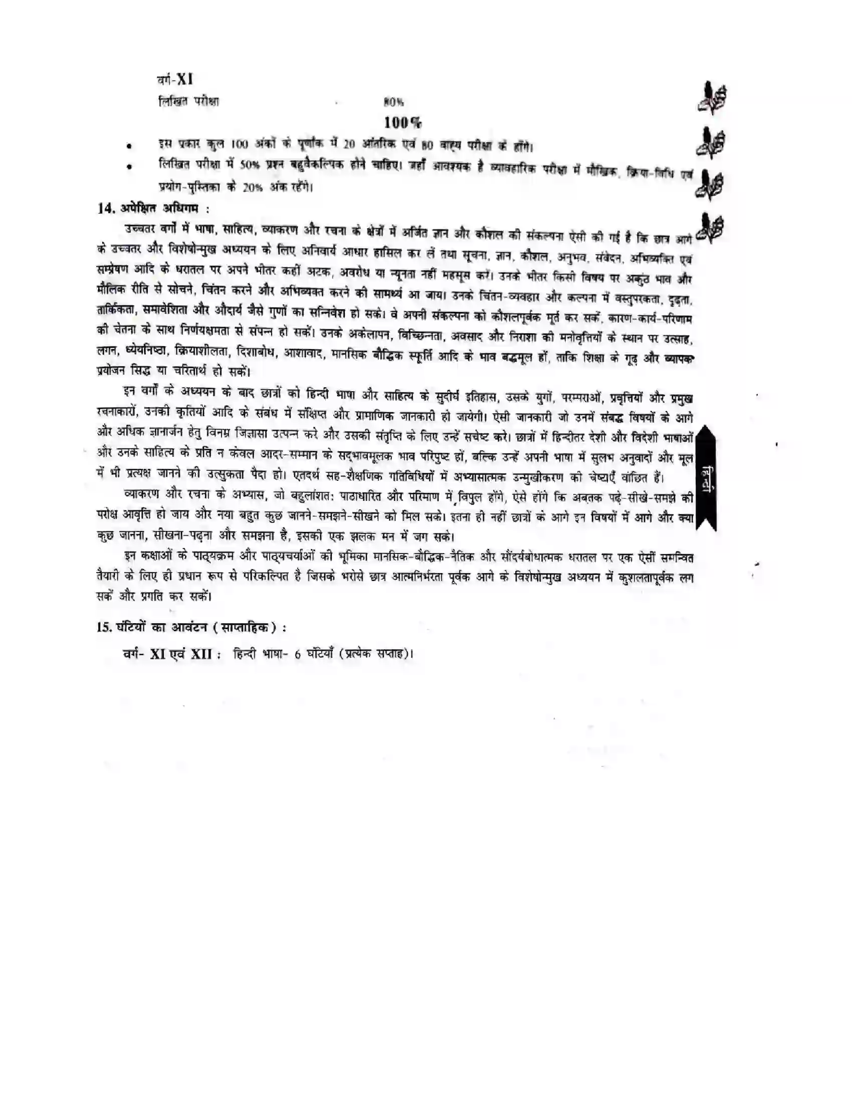 Bihar Board Class 12th 2025-26 Hindi Syllabus 6