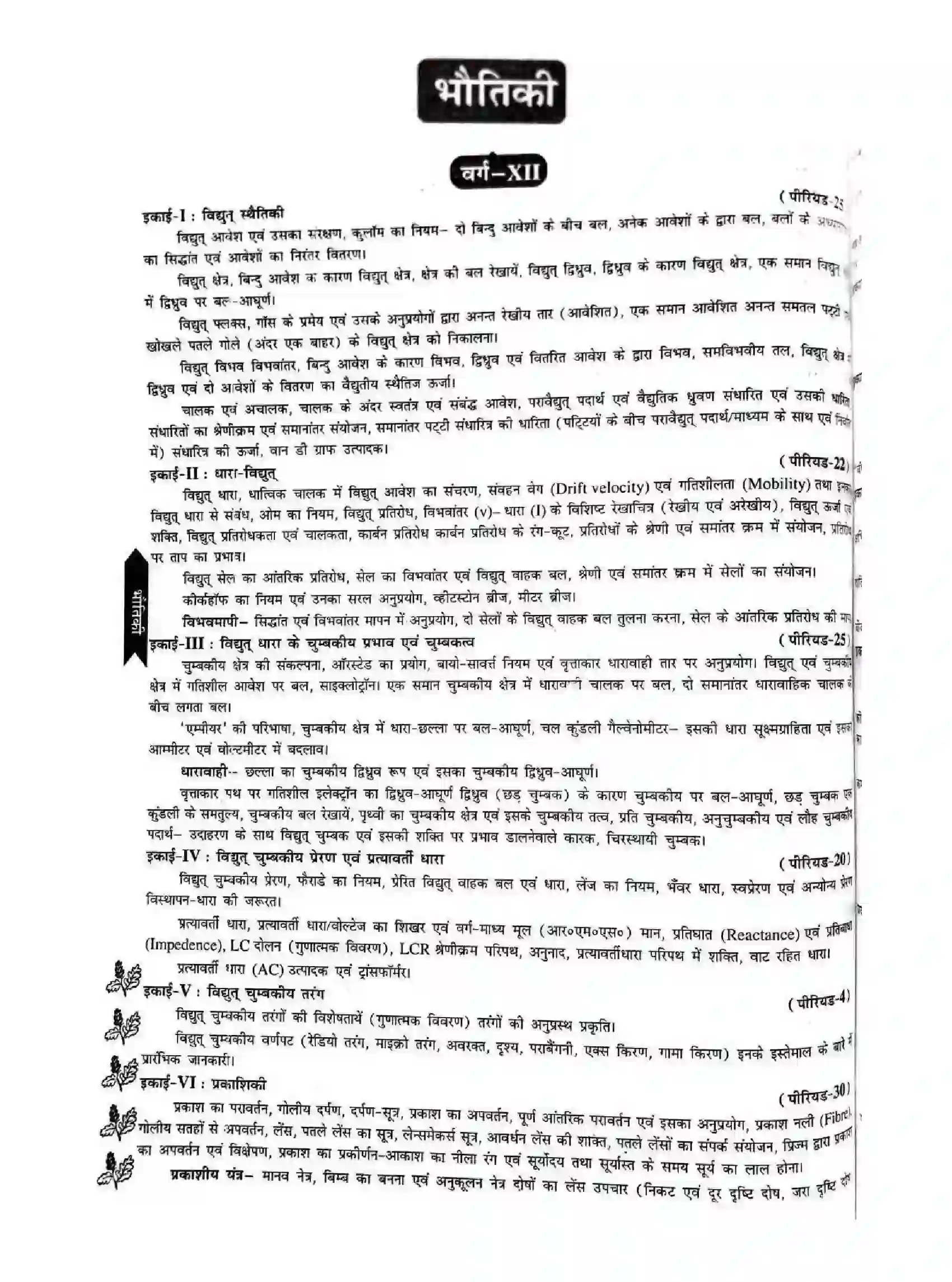 Bihar Board Class 12th 2025-26 Physics Syllabus 1